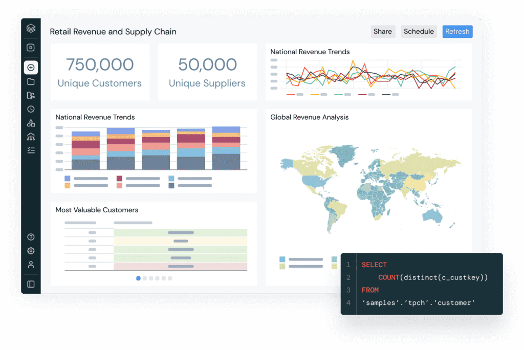 Data Warehousing